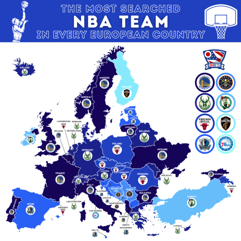 Mind-Blowing Revelation: Guess Which NBA Champion Reigns Supreme as Europe’s Most Adored Team?